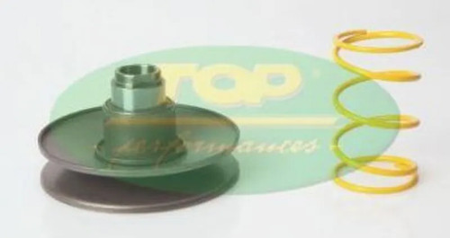 Top performances - top,