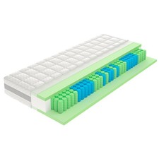 Matratze 7 Zonen Premium