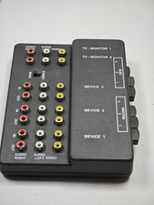 Audio Video Kontrolle Mitte Av