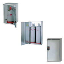 Gasflaschenschrank