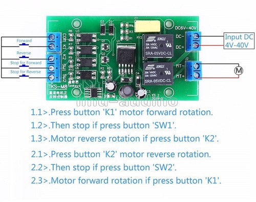 Motor controller forward - dc,