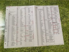 Schleich 1995 Preisliste Rarität Vintage Rar Sammler (Beilage Händlerkatalog)