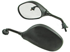 Spiegel für Kymco Maxxer /