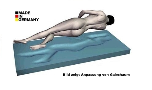 Schaumstoffplatten gel - schaumstoffplatten,