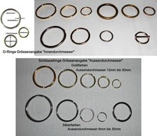 O-Ring Ring Metallring oese