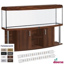 diversa Aquariumkombination