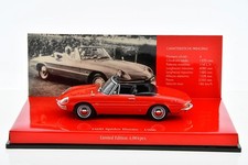 ALFA ROMEO 1600 Spider Duetto