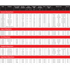 DID SUPER SCHWERLAST X-RING