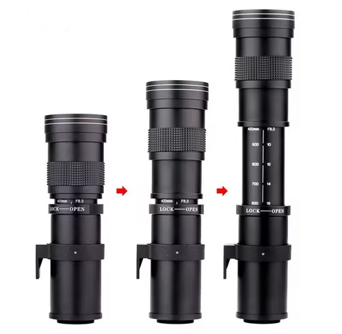 Canon eos dslr fit - dslr,