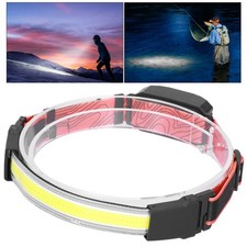 ­COB LED Headlamp With 3