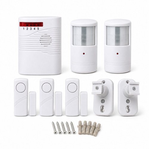 Flipo security assure alert - assure,