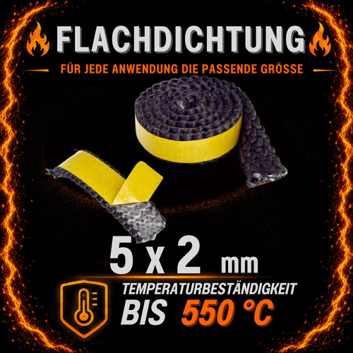 Dichtband scheibendichtung - dichtband,