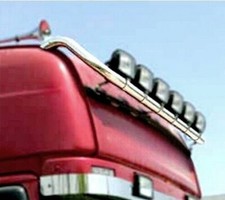 Für Scania Baseline-Topline