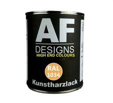 Kunstharzlack glänzend