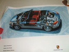 Porsche 986 Boxster  Poster 1997