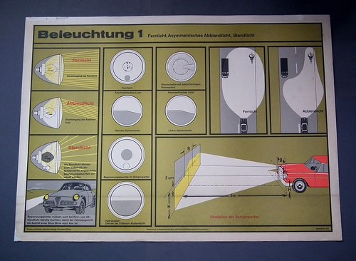 Um1960 fahrschule - um1960/65:,