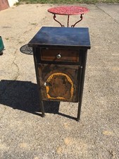 Industriedesign Loft