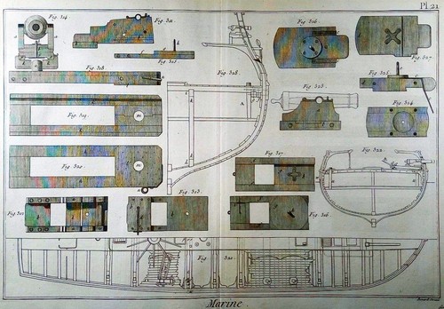 1784 schiffbautechnik - 1784.,