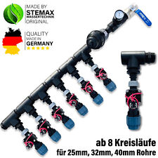 1 1/2" o. 2" Kopfstation