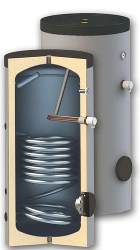 ThermoFlux
