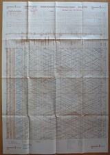 Eisenbahn Bildfahrplan Kornwestheim - Stg-Untertürkheim Stuttgart Hbf-Plochingen