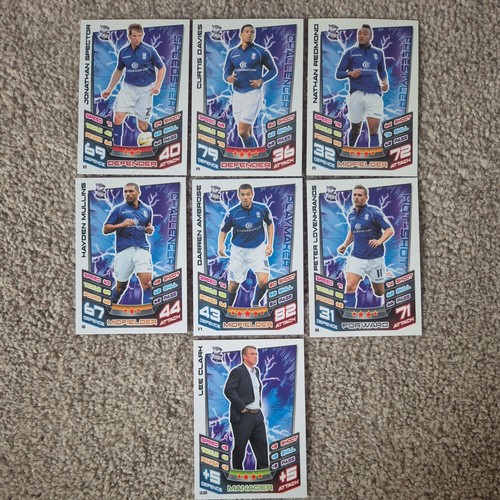 Birmingham city match attax - birmingham,