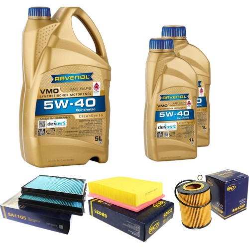 Inspektionspaket ravenol - inspektionspaket,