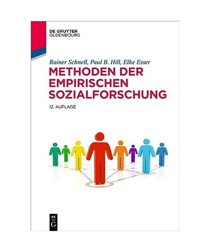 Methoden der empirischen