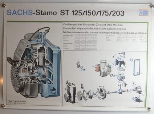 Plakat sachs stamo 125 - sachs,
