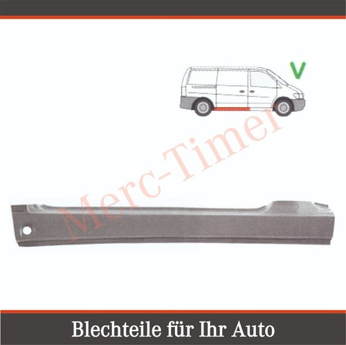 Reparaturblech seiten - reparaturblech,