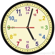 #223 Kinder-Wanduhr Lernuhr *