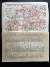antiker historischer Stadtplan