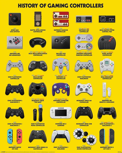 Video games videospiele - video, poster