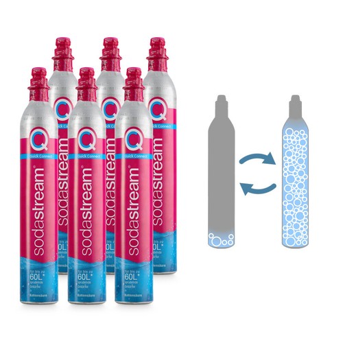 Co2 quick connect - co2,