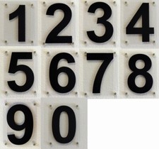 Hausnummer 0 1 2 3 4 5 6 7 8 9 Schilder Ziffern Tor Zahlen Nummer 20x15cm Arial
