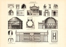 Architektur IV. historischer