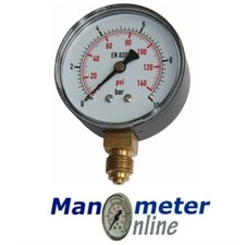 Manometer mit