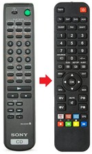 Fernbedienung geeignet für