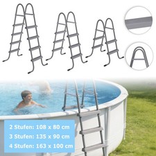 Eisen poolleiter - eisen,