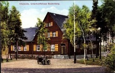 Ak Chemnitz in Sachsen