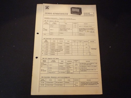 Original service manual - service,