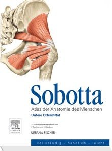 Sobotta atlas der - atlas,