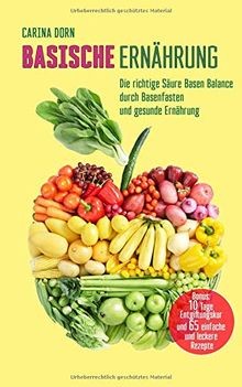 Basische ernährung die - basische,