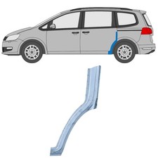 Reparaturblech Kotflügel