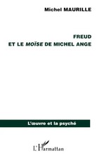 Michel Maurille | Freud et le