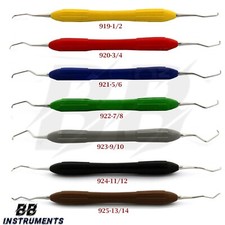 Gracey Set Heber Kürette