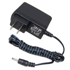 HQRP AC Adapter Ladegerät