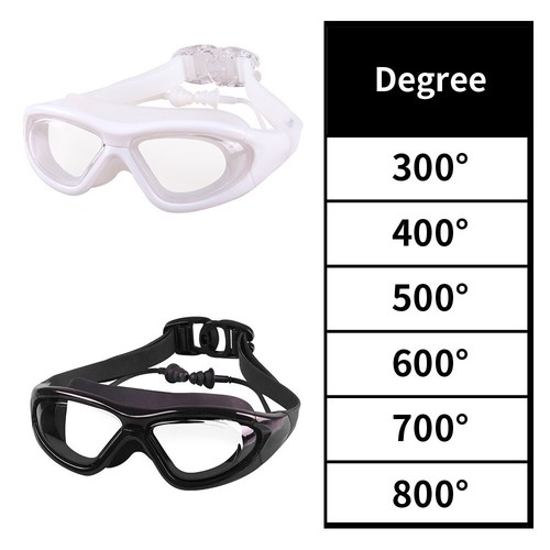 optische schwimmbrille