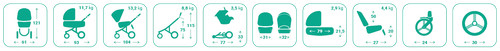 5901497114858 kinderwagen - 5901497114858,