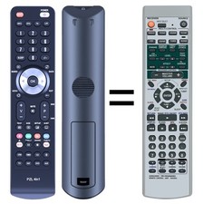 Generischer Ersatz für